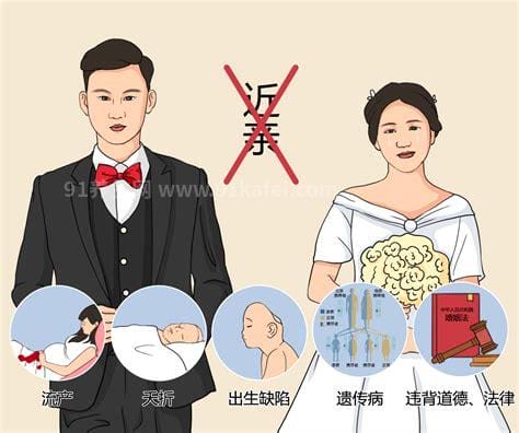 近亲结婚的危害 原来近亲结婚危害如此大