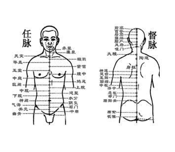 任脉是什么意思，任脉的准确位置图和作用