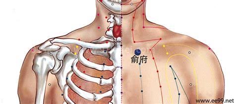 俞府怎么念，俞府的准确位置图和作用