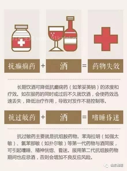 吃什么药不能喝酒,镇静催眠药物/解热镇痛药/头孢菌素类抗生素