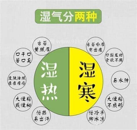 熬夜会湿气重吗