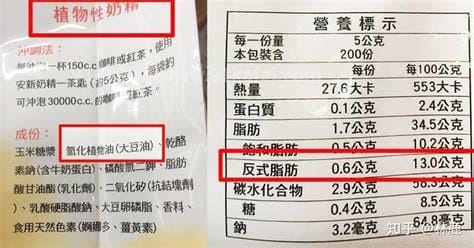 反式脂肪酸在配料表的名字，乳清蛋白/植酸盐/短链脂肪酸盐优质