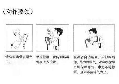 10秒自查肺部方法，推荐3个10秒自查肺部方法优质