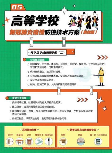 四个方法自测新冠肺炎憋气30秒，用抗原检测/30秒憋气不靠谱优质