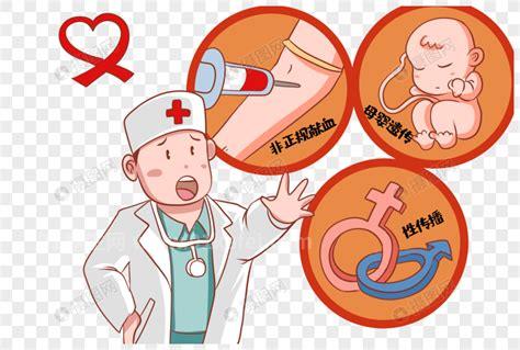 艾滋病传染必须有五个条件，必须有传染源/未服用阻断药物优质