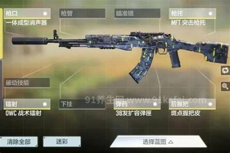 为什么AN94是禁枪，穿箱能力和点射爆头极强(CF游戏中被禁用)