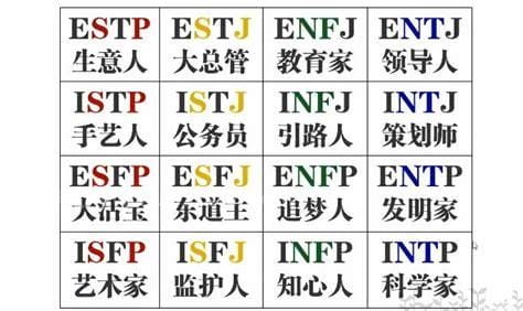 16型人格中最可怕的人格，四种人格上榜(ENTJ理性中带有一丝残忍)