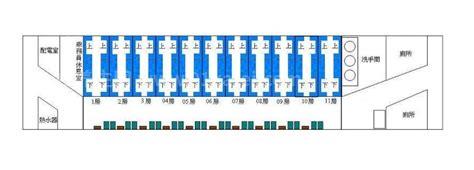 卧铺车厢座位号分布图，火车硬卧一般在几号车厢(一节车厢66个床位)