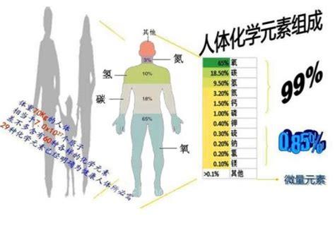 鬼火真的存在吗，存在又叫磷火(泛着蓝紫色的光芒)