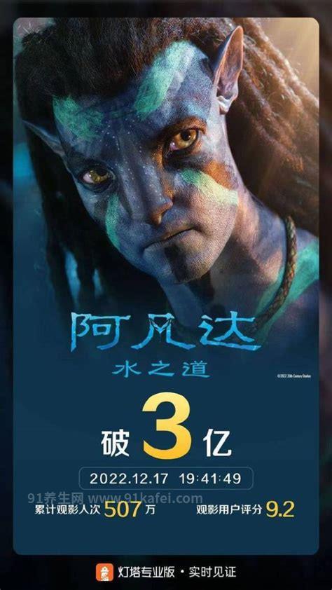 阿凡达2内地上映时间，持续多久(位列