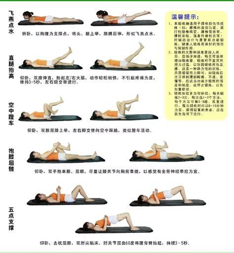 腰突的最佳锻炼方法图解，这四个动作就很简单（试试五点式）
