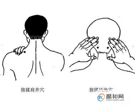 颈椎病自我按摩图解，每天2次10天一