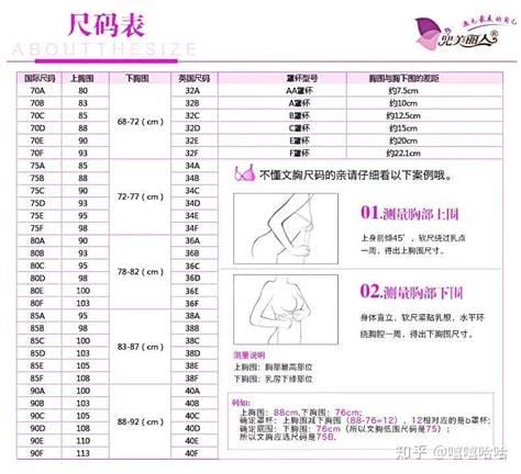 运动内衣怎么选尺码，罩杯和束带都需要合身(附尺码对照表)