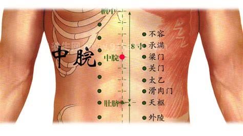 中脘在肚脐上几指的准确位置图，在肚脐上5指的距离/脐上4寸