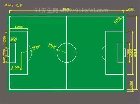 足球场地标准尺寸多少平米，长度90-1