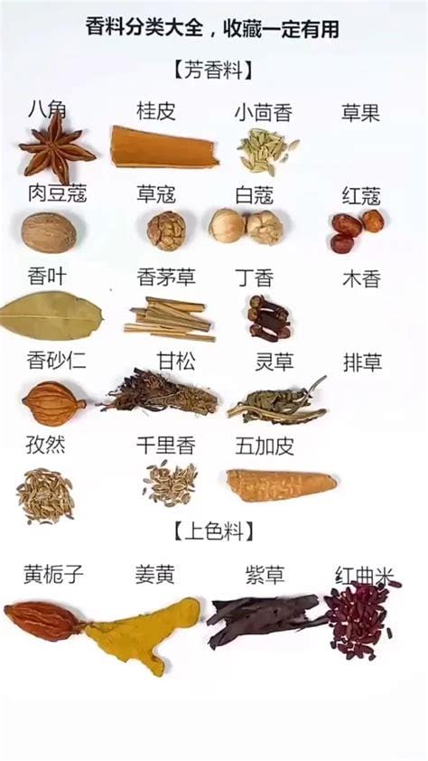 香料大全所有的香料名字，60种香料(常用于制作卤菜/烧烤)