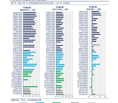 特斯拉股票代码是多少，是TSLA/附相