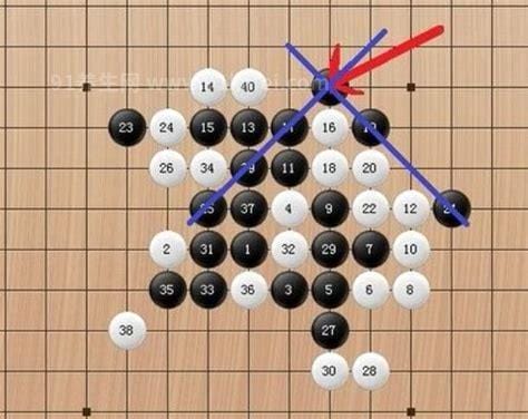 五子棋开局6步必胜 必胜口诀防守又能反击（执黑棋必赢）