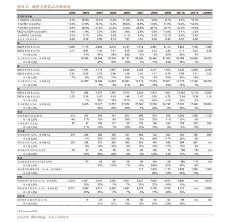 五粮液股票代码是多少，A股代码000858(十大白酒股票代码)