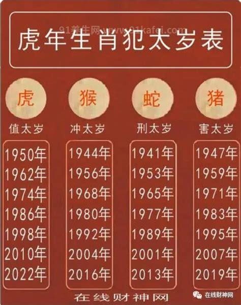 2023年犯太岁的5个属相怎么化解，兔