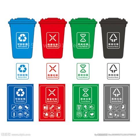 垃圾桶分类颜色和标志，四种类型垃圾桶(有害垃圾是重点)