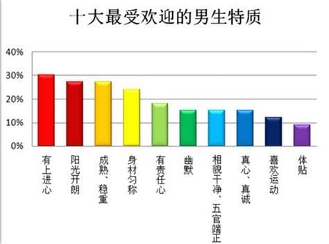 为什么男生最后两下会很重，做完之后还要顶几下(冲刺会更爽)