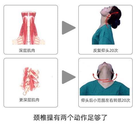 锻炼颈椎的八个动作，强烈推荐第3个简单又好用