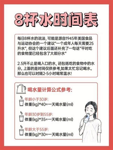 8杯水正确喝水时间表，这样喝排毒养颜/减肥瘦身的效果能翻倍