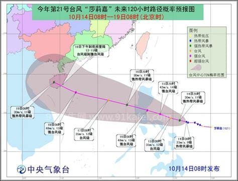 台风莎莉嘉最新消息 台风莎莉嘉的路线图