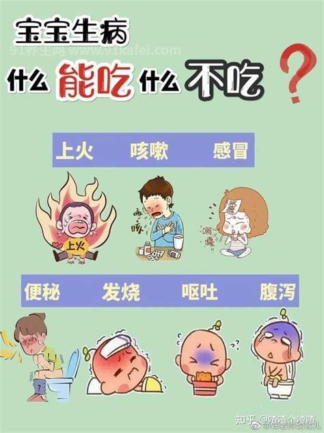 呕吐过后吃什么好