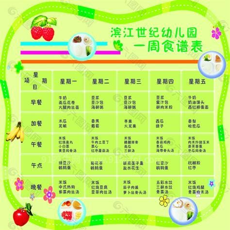 幼儿园一周早餐食谱大全 儿童一周早餐吃什么好