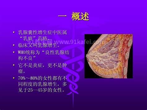 乳腺囊性增生是什么意思