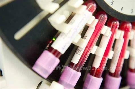 血细胞分析五分类和血常规一样吗