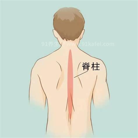 后腰两侧疼痛是什么原因