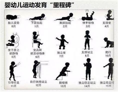 不到7个月，我从一个重症肌无力患者