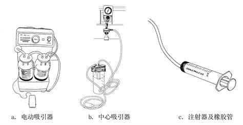 吸痰器的压力正常值