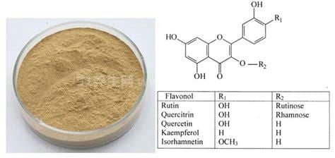 总黄酮的功效与作用？