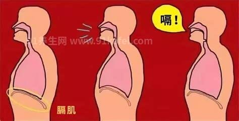 膈肌痉挛是什么原因引起的