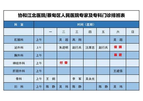 陕西省妇幼保健院专家排班表