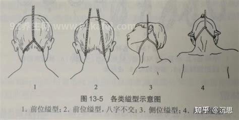 自缢的病因-自缢有哪些原因