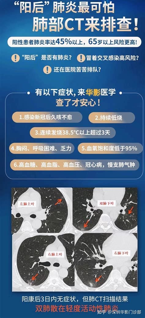 胸部CT多少钱做一次能报医保吗，平扫