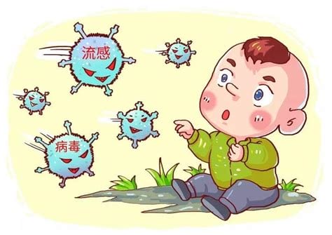 2022最近爆发的流感叫什么，甲型H3N2流感病毒(传染性超强)