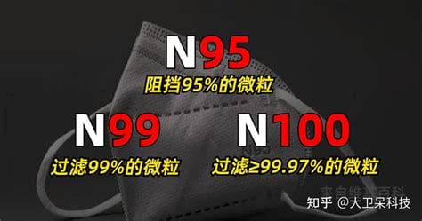 ffp2口罩和n95哪家好区别，如出一辙