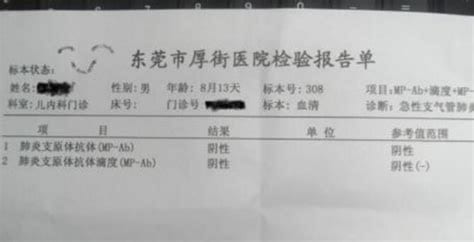 gpal是什么报告单？