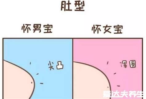 什么提示你怀了男宝宝，过来人分享100%生男孩的预兆