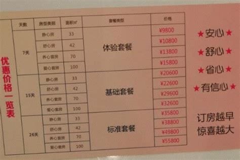 月子中心多少钱一月收费价目表，2万