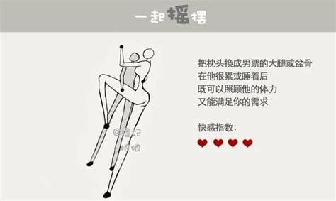 男孩子怎么给女生做性前戏?这种你要学会