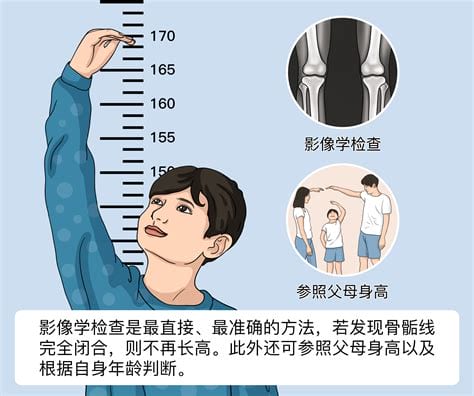 8个预兆表明不长高，人体逐渐长胖一