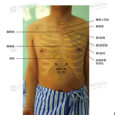 胸骨上窝疼