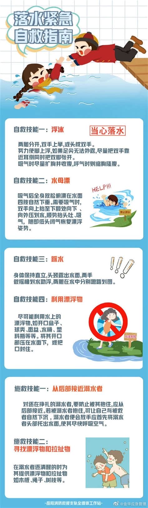 落水后急救的正确方法